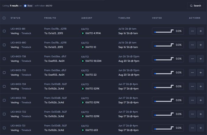 A dark-themed dashboard displays token transactions with 'KAITO' as the token being filtered, showing columns for Status, From/To, Amount, Timeline, Vested, and Actions.