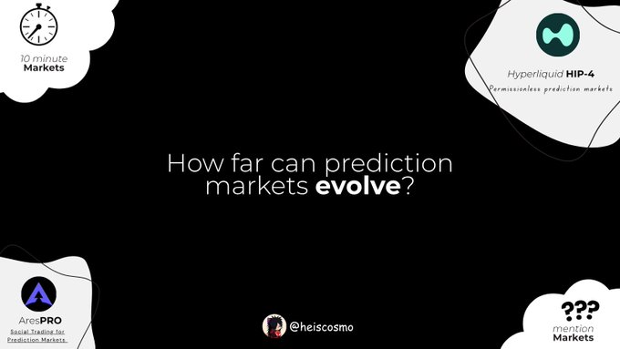 A black graphic asks 'How far can prediction markets evolve?' featuring logos for '10 minute Markets', 'Hyperliquid HIP-4 Permissionless prediction markets', 'AresPRO Social,Traditio... Prediction Markets', and '??? mention Markets', along with the handle '@heiscosmo'.