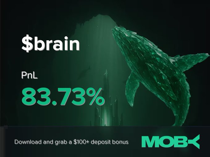 A Moby Mobile promotional graphic showcases a win alert, featuring a large green whale underwater with the text "$brain" and a PnL of "83.73%" displayed prominently, along with a call to action: "Download and grab a $100+ deposit bonus." The image visually celebrates the trader's successful 83.73% gain on the $brain position, aligning with the post highlighting the token's rise from $119.9K to $1.4M market cap.