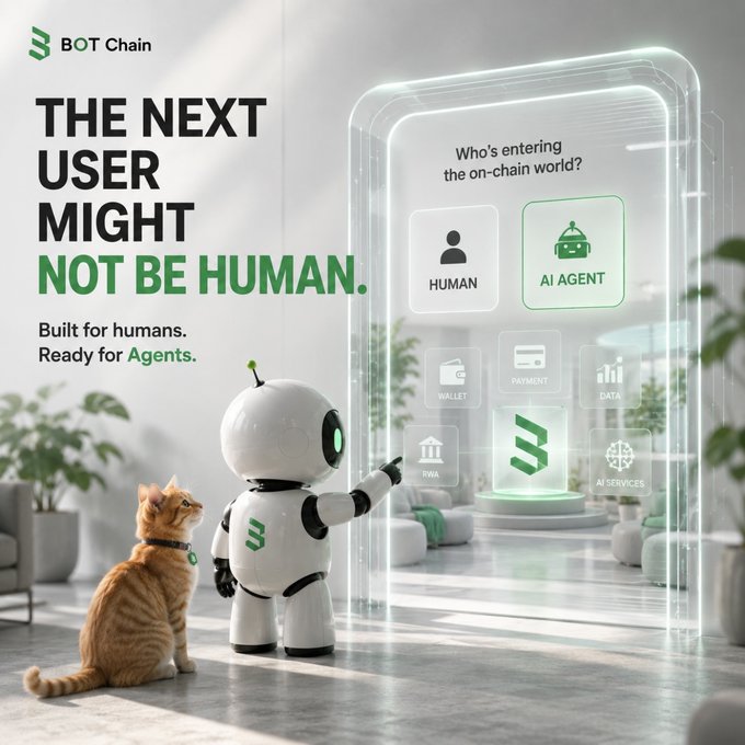 A BOT Chain advertisement with text "THE NEXT USER MIGHT NOT BE HUMAN" featuring a robot and a cat.