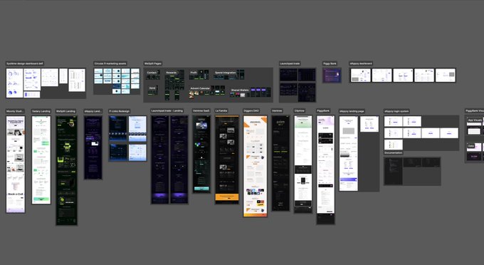 A dark-themed digital canvas displays numerous mobile app and website design mockups arranged in a grid with labels like 'Wayback design dashboard', 'Skyborg', and 'Gallery Landing'.
