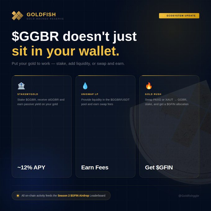 The image shows a poster for a cryptocurrency exchange called "Goldfish" that offers three different options for users to invest their money. The poster displays three distinct investment strategies, each accompanied by its own set of rewards or benefits. These options include stake allocation (staking), liquidity (liquidity tokens), and swap (swap tokens). The poster also includes a list of the available rewards for these investment strategies, such as APY (Annual Percentage Yield) and GGBR (Goldfish).