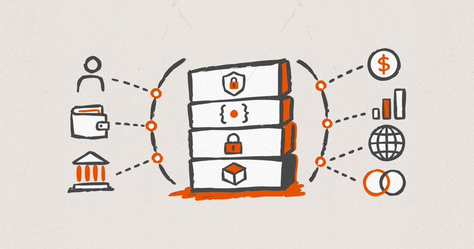A hand-drawn illustration showing a stack of servers connected to icons representing a user, wallet, bank, money, chart, web, and Venn diagram.