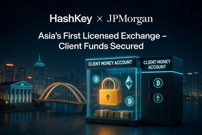 A promotional graphic reading 'HashKey × JPMorgan - Asia's First Licensed Exchange – Client Funds Secured,' featuring glowing client money account vaults displaying Bitcoin and Ethereum symbols.