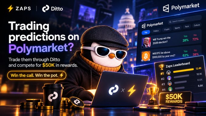 A promotional advertisement featuring a penguin mascot wearing sunglasses, advertising trading predictions on Polymarket through Ditto, with a $50K rewards leaderboard and prediction markets for Trump and Bitcoin.