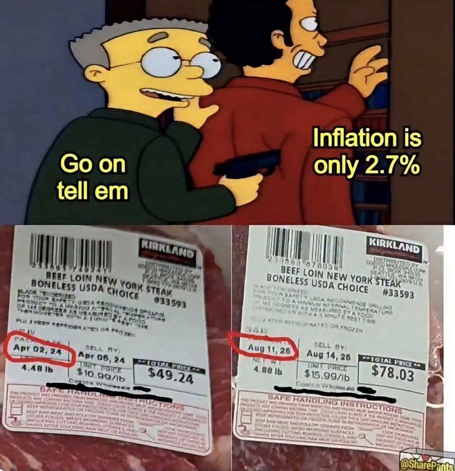 A Simpsons meme showing characters discussing 'Inflation is only 2.7%' above two Kirkland beef loin steak receipts showing a price increase from $49.24 on Apr 02, 24 to $78.03 on Aug 11, 26, with a '@ShorePants' watermark.