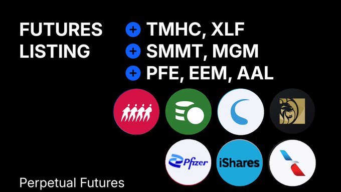 A promotional graphic for BingX Futures listing announces the addition of perpetual futures trading for $TMHC, $XLF, $SMMT, $MGM, $PFE, $EEM, and $AAL, accompanied by circular logos representing each ticker. The design highlights the diverse sector mix of the new listings, aligning with the post's emphasis on varied trading opportunities beyond a single market trend.