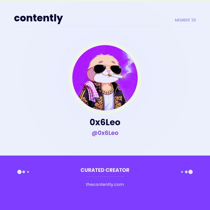 A Contently profile page for '0x6Leo' (@0x6Leo), designated as a 'Curated Creator' for Member '26, featuring an avatar of a cool-looking dog with sunglasses and a cigarette.