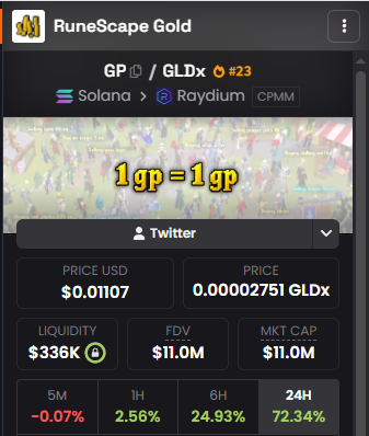 A crypto trading chart for "RuneScape Gold" (GP) on the Solana/Raydium platform, showing a price of $0.01107 and 24H gain of 72.34%.