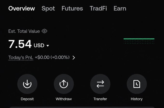 A screenshot of a crypto exchange account overview showing navigation tabs (Overview, Spot, Futures, TradFi, Earn) and an estimated total value of 7.54 USD with options to Deposit, Withdraw, Transfer, and view History.