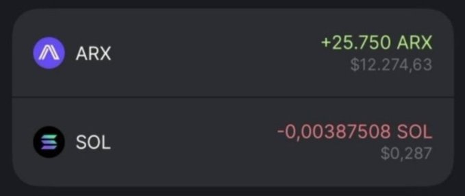 A screenshot displays crypto earnings showing +25.750 ARX valued at $12,274.63 and -0.00387508 SOL worth $0.287, used as proof of the substantial $12k airdrop earned from holding an Arcium Discord role to promote joining the KASTxyz project.