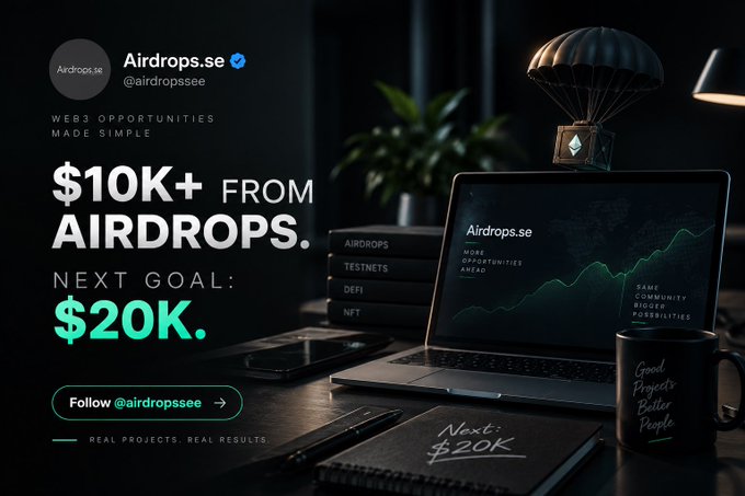 A promotional image for 'Airdrops.se' (@airdropssee) showcasing '$10K+ FROM AIRDROPS' with a next goal of '$20K', featuring a laptop, books, mug, and ETH-themed lamp.