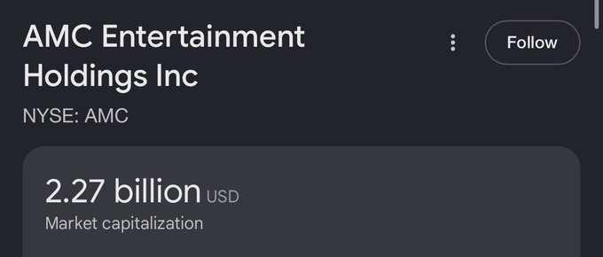 A financial widget showing "AMC Entertainment Holdings Inc" listed on "NYSE: AMC" with a market capitalization of "2.27 billion USD" and a "Follow" button.