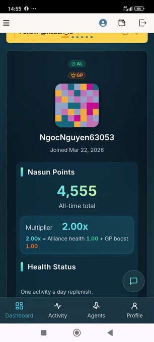 A mobile app dashboard screenshot for user "NgocNguyen63053" showing 4,555 Nasun Points, a 2.00x multiplier (Alliance health + GP boost), and navigation tabs for Dashboard, Activity, Agents, and Profile.