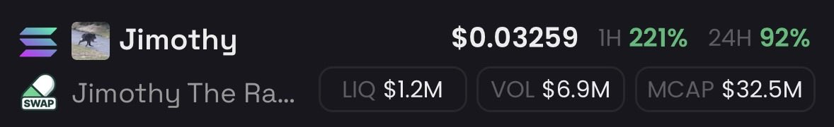 A screenshot from DexScreener showing the "Jimothy" token priced at $0.03259 with 221% (1H) and 92% (24H) gains, displaying an inflated market cap of $32.5M and $6.9M in volume — the image illustrates the post's claim about DexScreener's inaccurate market cap figure, which the user argues is actually closer to $9M rather than the displayed $32.5M.