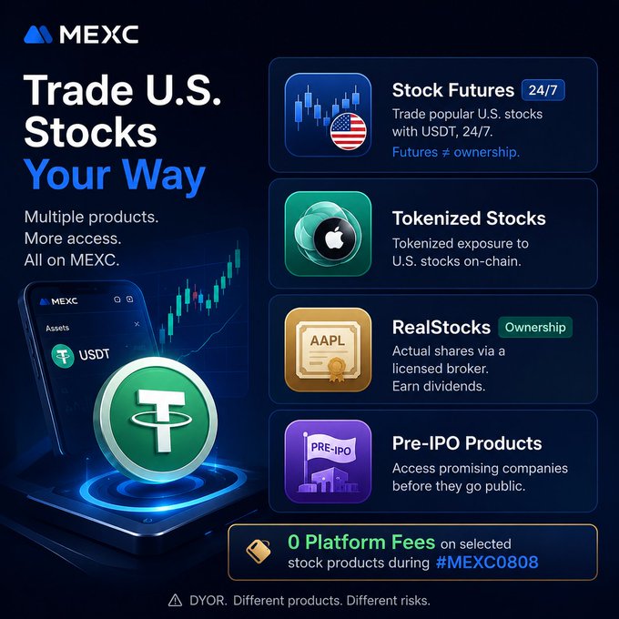 A MEXC exchange promotional advertisement titled 'Trade U.S. Stocks Your Way' featuring Stock Futures, Tokenized Stocks, RealStocks (with AAPL badge), and Pre-IPO Products, highlighting '0 Platform Fees' promotion with code #MEXC0808.