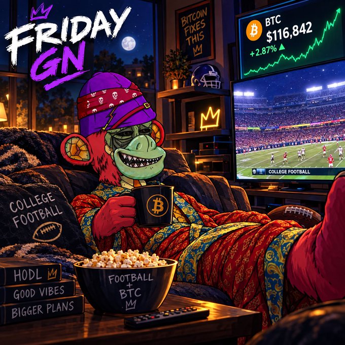 'FRIDAY GN' illustration of an ape in a purple bandana drinking from a Bitcoin mug while watching college football, with BTC at $116,842 (+2.87%) displayed and 'BITCOIN FIXES THIS' on the wall.