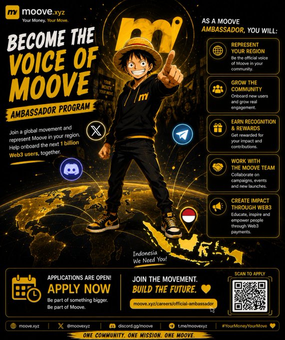 The image features a poster promoting the @moovexyz Ambassador Program. The poster showcases a cartoon character wearing a hat and holding up his finger, with the text "Become the voice of Mooove" written above him. The poster also includes various icons representing different aspects of the program, such as social media icons, a map, and a globe. The overall design is colorful and eye-catching, drawing attention to the message of the program and encouraging people to join and contribute to the community building efforts.

The post that accompanies the poster highlights the importance of passionate individuals in creating thriving communities through content creation and collaboration on Web3 projects. It emphasizes how joining the @moovexyz Ambassador Program can help users build a global network, share their ideas, and make a positive impact on the world.