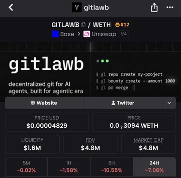The image shows a token tracking page for GITLAWB (GITLAWB/WETH) on Uniswap V4, displaying a price of $0.000004829 (0.0000003094 WETH) with $1.6M liquidity and a $4.8M market cap, currently down 7.06% in 24 hours. The token is branded as "decentralized git for AI agents, built for agentic era," supporting the post's claim that a sub-$5M market cap is surprisingly low ("heinous") for this project.