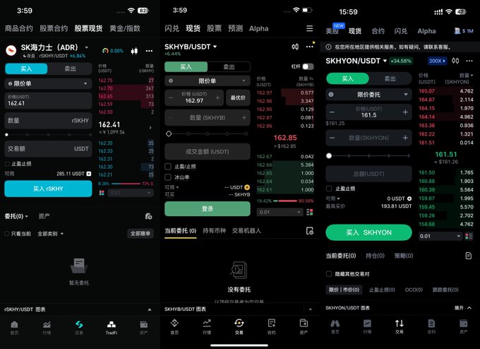 Three screenshots of a crypto trading app showing order entry screens for buying SKHYY (SK Hynix ADR), SKHYB/USDT, and SKHYON/USDT, with prices around $162 and notable gains like +34.58%—illustrating the tempting "SK Hynix token" listings the user encountered while searching for ways to trade the newly Nasdaq-listed stock on push exchanges.