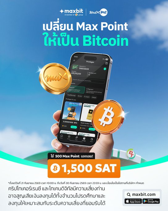 Thai-language advertisement for maxbit by Max.me promoting 'Max Point to Bitcoin' rewards, offering 500 Max Points worth 1,500 SAT, with the app available on the App Store and Google Play.