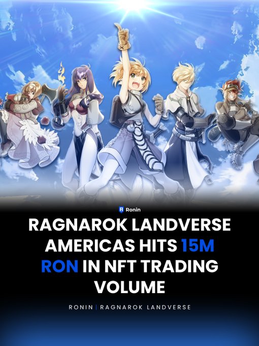 A promotional graphic for Ronin's Ragnarok Landverse features anime-style characters against a bright blue sky, with text announcing "RAGNAROK LANDVERSE AMERICAS HITS 15M RON IN NFT TRADING VOLUME," celebrating the milestone of surpassing 15 million RON in NFT trading volume across the Americas as mentioned in the post.