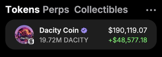 A dark-themed digital asset dashboard header reading 'Tokens Perps Collectibles', displaying a verified token named 'Dacity Coin' with a balance of '19.72M DACITY' and a value of '$190,119.07', indicating a positive change of '+$48,577.18' in green.