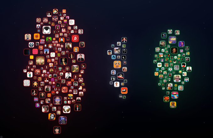 A dark background displaying clusters of small profile pictures arranged in groups forming the numbers '10' and another shape, resembling user icons.