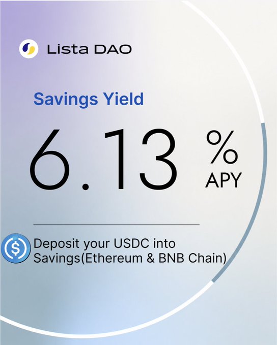 Promotional graphic for Lista DAO showing a “Savings Yield” of 6.13% APY and the text “Deposit your USDC into Savings(Ethereum & BNB Chain).”