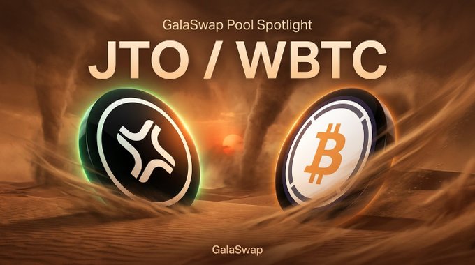 The image serves as a "GalaSwap Pool Spotlight" promotional graphic for the JTO/WBTC liquidity pool, featuring the JTO and WBTC coin tokens set against a desert landscape with a setting sun, visually highlighting the pool featured in the accompanying post with its $24.7K TVL and 225.1% APR.