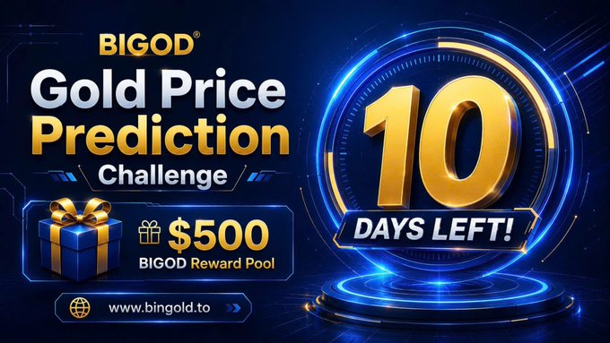 A promotional banner for the BIGOD Gold Price Prediction Challenge featuring a golden "10" and "DAYS LEFT!" countdown against a futuristic blue background, highlighting a $500 BIGOD reward pool and directing participants to www.bingold.to to submit their end-of-month gold price predictions in USD/oz.