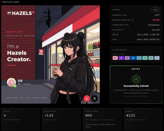 A digital waitlist card titled "HAZELS" with "Waitlist Exclusive Access" and "I'm a Hazels Creator" featuring an anime-style character holding a drink outside a shop, showing status as Live with a $7,500 USDT reward, rank #122, and "Successfully Joined" entry confirmation.