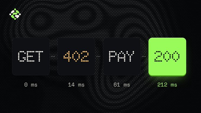 A dark digital display showing a GET 402 PAY 200 sequence in green and white dot-matrix style text, including millisecond measurements below each number.