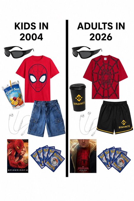 A side-by-side comparison meme titled "KIDS IN 2004" vs "ADULTS IN 2026" showing outfits with sunglasses, cargo shorts/shorts, Capri Sun cup vs Binance cup, earphones, Spider-Man posters, and Pokémon card packs, contrasting childhood with crypto-themed adult merchandise.