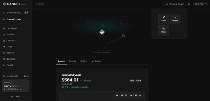 The image shows the Canopy Finance L1 wallet interface displaying an estimated value of $564.01 for 4.30 CNPY tokens, which aligns with the accompanying text noting an 8.5M raise and instructions to create a wallet and use the faucet.