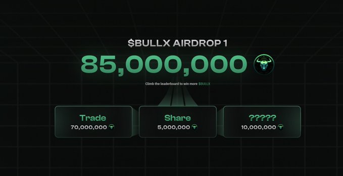 The image shows a "$BULLX AIRDROP 1" promotional graphic displaying 85,000,000 tokens distributed across three categories: 70,000,000 for "Trade," 5,000,000 for "Share," and 10,000,000 for an undisclosed "?????" category. Given the caption about getting rugged, this airdrop distribution likely relates to the user's experience of missing out on the undisclosed token allocation, possibly due to a rug pull or sudden project exit.