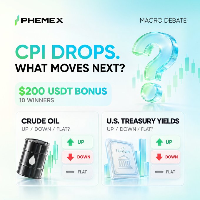 The image is a Phemex promotional graphic titled "CPI DROPS. WHAT MOVES NEXT?" featuring a Macro Debate with a $200 USDT bonus (10 winners) to predict whether Crude Oil and U.S. Treasury Yields will go Up, Down, or Flat following the September CPI print. The post ties the forecast to Phemex's prediction market, inviting followers to reply with their trade call and UID for a chance to win 20 USDT each.