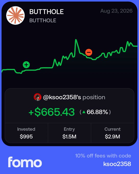 A mobile app screenshot from 'fomo' showing a token called 'BUTTHOLE' with @ksoo2358's position gaining +$665.43 (66.88%), with an entry market cap of $1.5M and current of $2.9M, and promo code 'ksoo2358'.