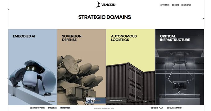 A website for VANGRID displaying 'STRATEGIC DOMAINS' with four panels labeled 'EMBODIED AI', 'SOVEREIGN DEFENSE', 'AUTONOMOUS LOGISTICS', and 'CRITICAL INFRASTRUCTURE', featuring navigation options like 'COMMUNITY HUB', 'EXPLORER', and 'WHITEPAPER'.