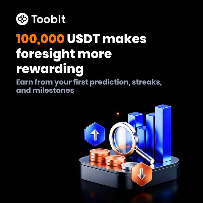 A Toobit promotional graphic announces a "100,000 USDT makes foresight more rewarding" campaign, with text reading "Earn from your first prediction, streaks, and milestones." The image features a 3D illustration of blue rising bar charts, a magnifying glass, gold coins, and up/down arrow icons, visually reinforcing the post's message about making market predictions and competing for USDT rewards.