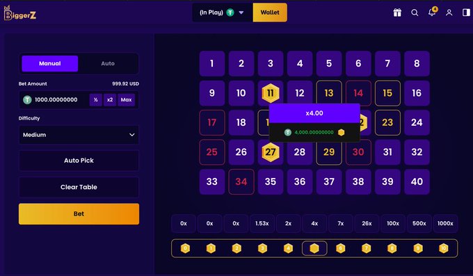 A screenshot of the Biggerz.com crypto crash gambling site showing an active bet of 999.92 USD on number 11 with a 4.00x multiplier and 4,000.00000000 payout, which the post uses to promote a $100 referral giveaway for new signups depositing to the platform.
