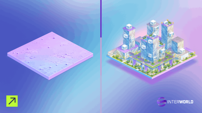 A split-screen comparison shows an empty purple plot of land on the left transforming into a futuristic green-rooftop skyscraper city on the right, illustrating the creative possibilities of building in InterWorld. The "INTERWORLD" logo appears in the bottom right corner, inviting viewers to imagine what they would construct with unlimited resources.