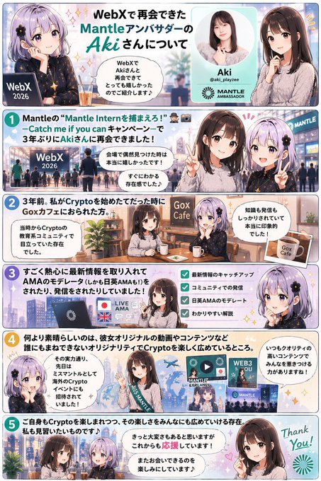 A Japanese-language infographic in manga/anime style introducing 'Aki' (@aki_playzee) as a Mantle Ambassador, featuring panels about WebX 2026, Mantle, Gox Cafe, and AMA appearances.