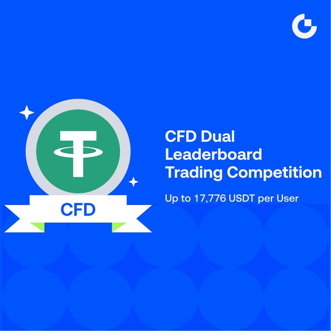 A promotional graphic for a 'CFD Dual Leaderboard Trading Competition' with up to 17,776 USDT per user, featuring a CFD medal icon.