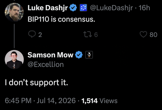 Screenshot of X/Twitter exchange: Luke Dashjr (@LukeDashjr) posts 'BIP110 is consensus.' and Samson Mow (@Excellion) replies 'I don't support it.', dated Jul 14, 2026.