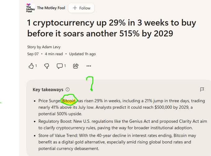 A Motley Fool article titled '1 cryptocurrency up 29% in 3 weeks to buy before it soars another 515% by 2029' by Adam Levy, with the word 'Bitcoin' circled in green within the key takeaways section.
