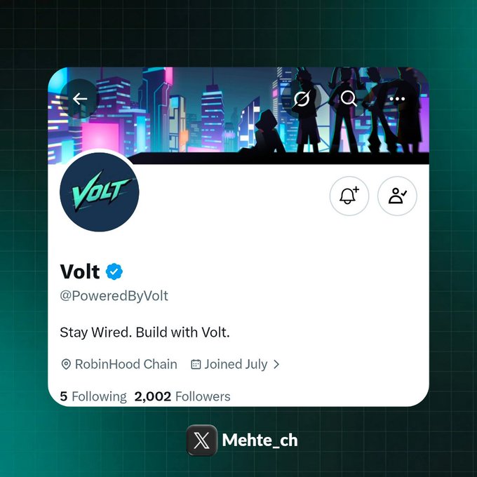 A Twitter/X profile screenshot for Volt (@PoweredByVolt), tagged to RobinHood Chain, with the bio 'Stay Wired. Build with Volt.' Shared by Mehte_ch.