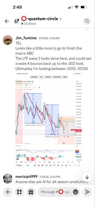 A screenshot of a Slack-style chat titled "quantum-circle" shows user "jim_funtime" posting a bullish technical analysis for $TEL, including a candlestick chart with Elliott Wave structure and key price levels .0012-.00135. The post supports the accompanying message, which predicts that Telcoin's downtrend will end in the .0012-.00135 range, with a potential wave 4 bounce targeting the .002 level.