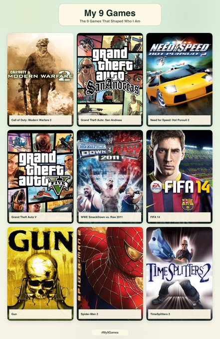An infographic titled 'My 9 Games: The 9 Games That Shaped Who I Am' displaying a 3x3 grid of video game covers including Call of Duty: Modern Warfare 2, Grand Theft Auto: San Andreas, Need for Speed: Hot Pursuit 2, Grand Theft Auto V, WWE SmackDown vs. Raw 2011, FIFA 14, Gun, Spider-Man 2, and TimeSplitters 2.