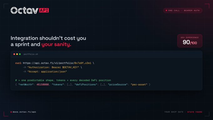 A landing page for 'Octav API' promoting DeFi integration with the tagline 'Integration shouldn't cost you a sprint and your sanity' and a code snippet showing a $4,615,000 netWorth response.